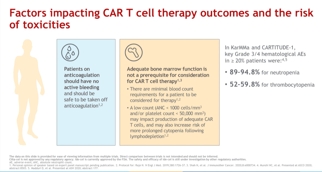 CAR-T diagram