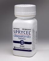 Sprycel